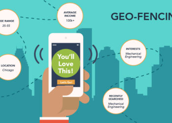 Geofencing Or Geo-Targeting: Which One Is More Relevant