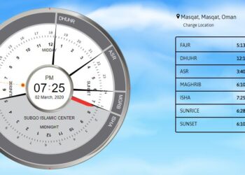 All about of salaah times cape town