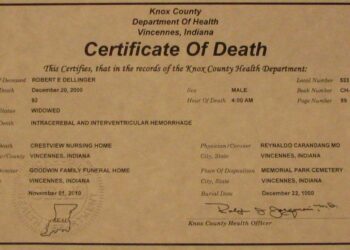 One Birth And One Death Certificate Can Transform India’s Unfair Healthcare System