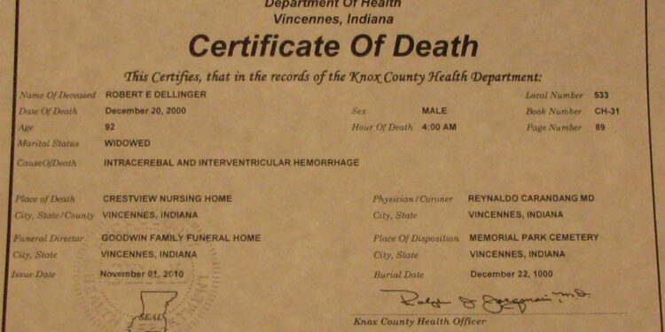 One Birth And One Death Certificate Can Transform India’s Unfair Healthcare System