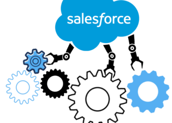 Salesforce Admin