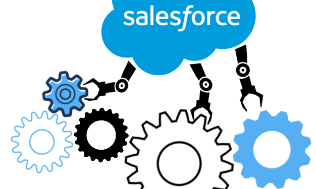 Salesforce Admin