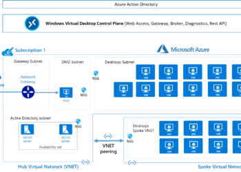 How Do Azure Remote Desktop Services (RDS) differ from the Azure Windows Virtual Desktop (WVD)?