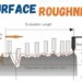 Everything you need to know about surface roughness