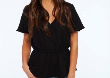 Full Information of Famous Actors in Detail