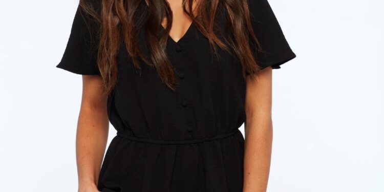 Full Information of Famous Actors in Detail