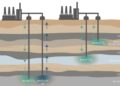 Complete Guide to Manhattan Co2 Gas Company