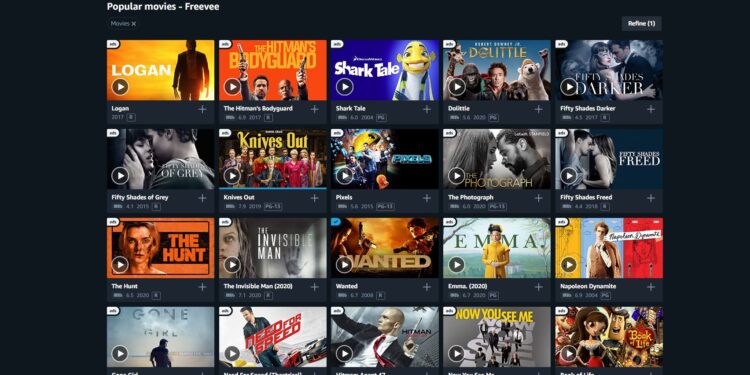 The Top 5 Websites To Watch Free Of Cost Movies Online