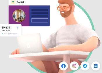 Social Media Ad Fraud