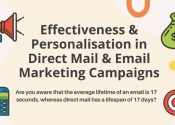 Effectiveness & Personalisation in Direct Mail & Email Marketing Campaigns