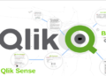Introduction to Qlik Sense: