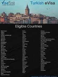 Turkey Visa from Bermuda