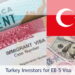 What is the process for obtaining a TURKEY VISA FROM USA?