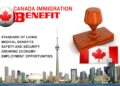 What are the benefits of applying for a Canada visa?