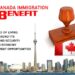 What are the benefits of applying for a Canada visa?