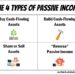 Passive Income
