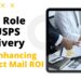 The Role of USPS Delivery in Enhancing Direct Mail ROI