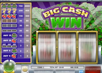 Win Big with the Dragon99 Game Credit Deposit Slot!