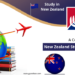 New Zealand Visa