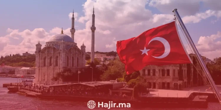 Navigating the Turkey Visa Application Process A Comprehensive Guide to Turkey Business Visas