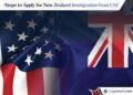 New Zealand Visa