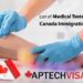 Canada Medical Visa