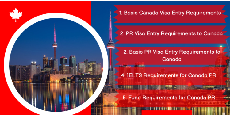 Navigating the Canada Visa Process for Citizens of Saint Lucia and Seychelles