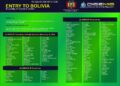 Visa Journey A Guide to Indian Visas for Albanian and Bolivian Citizens