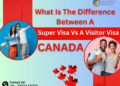 Canada Visa: A Comprehensive Guide for Brazilian and Costa Rican Citizens