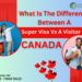 Canada Visa: A Comprehensive Guide for Brazilian and Costa Rican Citizens