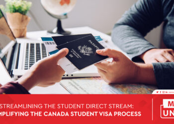 The Canada Visa Application Process for Finnish and