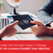The Canada Visa Application Process for Finnish and