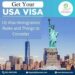 U.S. Visa Process