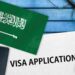 Sacred Journeys: Saudi Arabia Umrah Visa for Egyptian Residents and UAE Residents