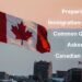 Unlocking Maple Adventures: A Comprehensive Guide to Canada Visa for Polish and Portuguese Citizens