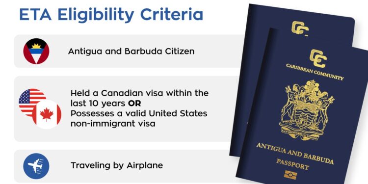 Unlocking the Gateway: Navigating Canada ETA Visa Expiry for Antigua and Barbuda Citizens
