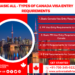 A Passage to Canada: Navigating Visa Applications for South Korean and Israeli Citizens