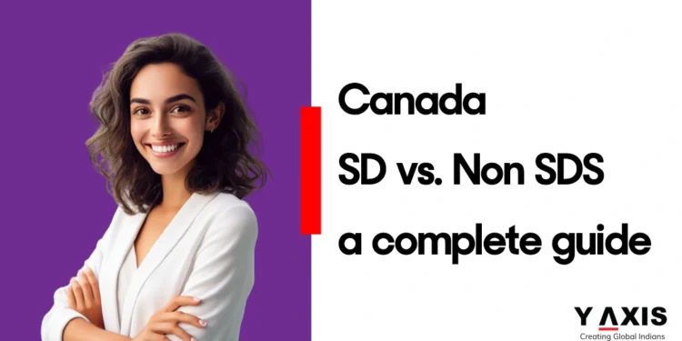 Embarking on Northern Adventures: A Comprehensive Guide to Canada Visa for South Korean and Latvian Citizens