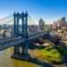 Navigating the USA Visa Landscape: A Comprehensive Guide