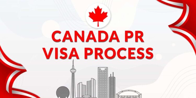navigating the Maple Leaf: A Comprehensive Guide to Canada Visa for Australian and Belgian Citizens