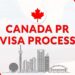 navigating the Maple Leaf: A Comprehensive Guide to Canada Visa for Australian and Belgian Citizens