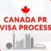 Navigating the Maple Route: A Comprehensive Guide to Canada Visa Applications for Australian Citizens and Residents in the United Kingdom