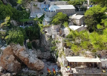 A Guide to Indian Visas for Greek and Croatian Citizens