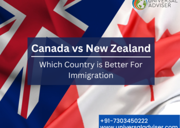Comprehensive Guide to New Zealand Visas for Swiss and Icelandic Citizens