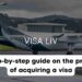 Navigating the New Zealand Visa Journey A Comprehensive Guide for British Citizens and Key Visa Requirements