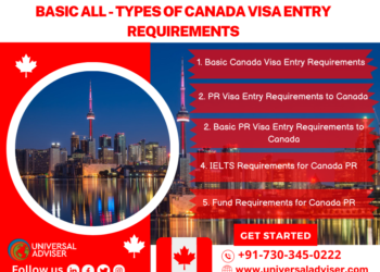 Charting a Path to Canada  A Comprehensive Guide to Canada Visa for Greek Citizens
