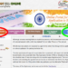 Deciphering the Importance of Reference Name in Indian Visa Applications