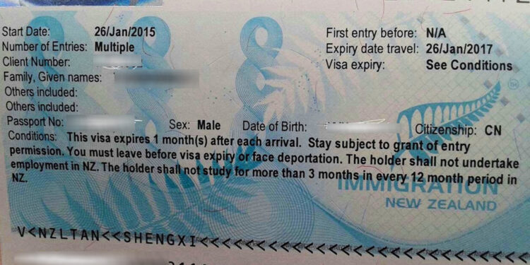 Navigating New Zealand Visa Requirements for Bahrain Citizens