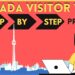 A Step-by-Step Guide How to Apply for a Canada Visa