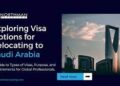Navigating the Saudi Visa Process for African Citizens: A Comprehensive Guide